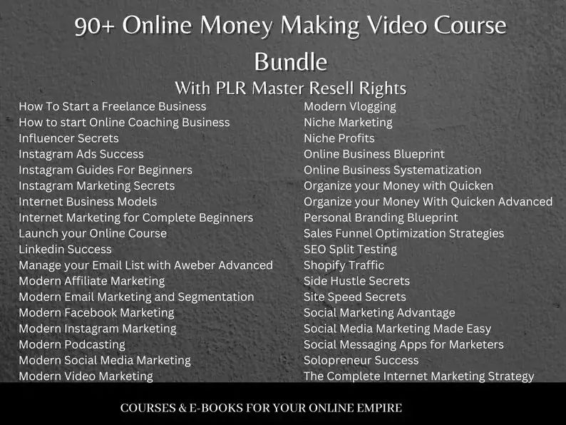 90+ PLR Video Courses With Resell Rights